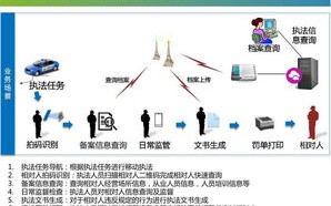 英拓网络，稳固而高效的互联网解决方案分析