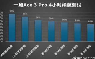 全面解析HostEase，稳定性、性能与用户体验的全方位考察