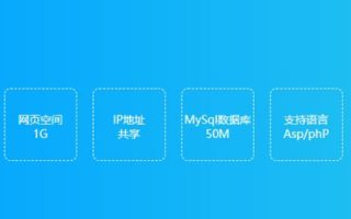 主机屋免费空间源码上传后无法安装问题解析与解决方案