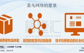迅网官网—为您打造一站式数字化学习与交流平台