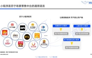本地化网站，选择合适的域名与空间策略