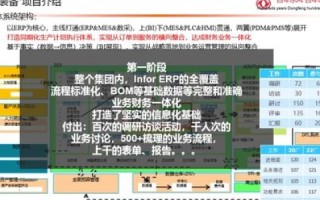 揭开标准互联的神秘面纱，用户体验、评价与实战指南