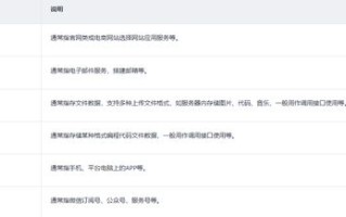 申请一级域名要备案吗？详解域名备案流程及重要性