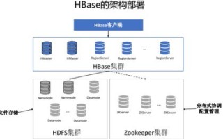 龙腾数据评测，透视现代数据分析的力量与应用