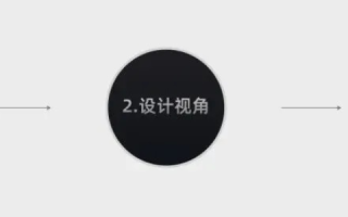 探索起点网络，一个用户视角下的使用经历与体验
