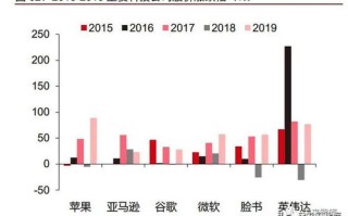 宏发数据引领未来，数据驱动的商业变革与挑战