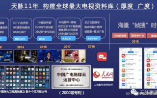 天脉网络评测，解码未来数字生活的网络灵魂