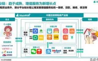 二八互联，重构数字世界的桥梁—解析其创新模式与行业影响