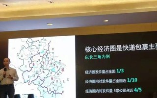 五域通达官网，开启智能互联新时代的数字桥梁
