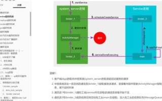 旗舰网络评测，速度、稳定性与用户体验的全面解析