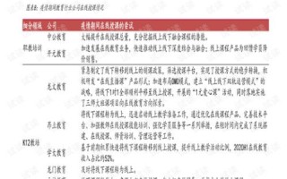 网址域名可以更换网站吗？公司网站在百度上的优化策略及迁移指南