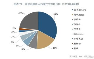 梓奥国际的稳定性评析，机遇与挑战并存下的前景展望