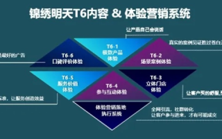 广州天际网络，打造高品质信息技术服务的引领者