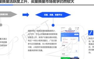 微信小程序业务域名托管给第三方，意义、风险与取消策略