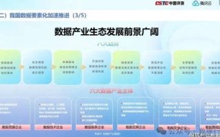 探索河南68数据，一款潜力数据资源的应用实践与价值挖掘