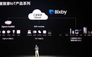 冰雷科技官网引领未来科技潮流