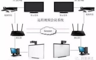主机商官网，全面了解服务优势，打造高效企业网站