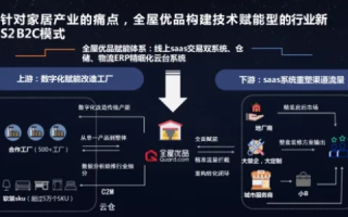 速度屋互联，稳定表现背后的技术创新与用户体验探讨