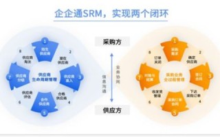 金狮数据官网，引领数字化转型的精准数据服务平台