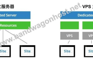 亿渡互联主机网，稳定性解析与用户体验评估