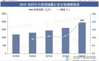 现代互联网的稳定性和趋势