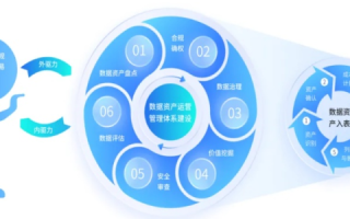 九方数据，解锁数据分析新时代的钥匙