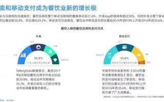 探索动力互联，一场科技变革的实地体验与深度解析