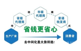 苏网互联官网，打造一站式互联网服务平台