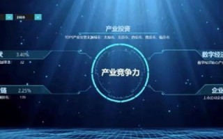 云网数据，开启您的数字化旅程