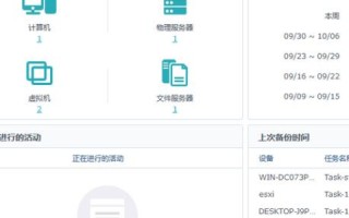 租用虚拟主机与自己家里做NAS，哪个更好？