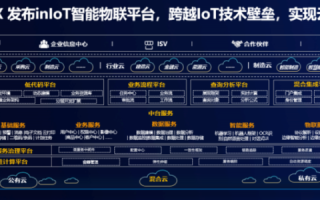 探索湖北华夏数据官网，数字化转型的先锋力量与数据价值再创造