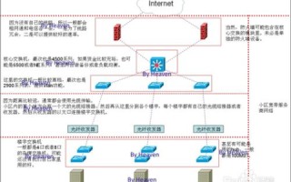 潇湘网络评测，深度剖析网络评测中的客观与主观因素