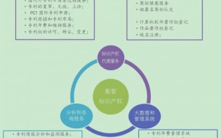 解析域名注册代理服务商不愿转域名的背后原因