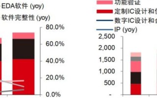 超互动数据中心评测，未来科技核心驱动力的试金石