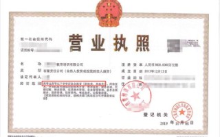 商域名及登录密码完全忘记？教你如何找回公司提供的营业执照