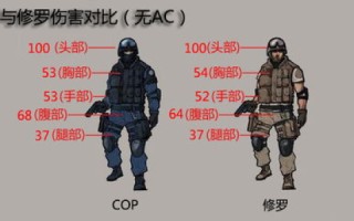 跨越千年的守护者，长城数据中心评测深度解析