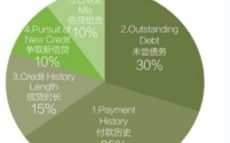 E通科技评测，解析当代数据传输技术的高效与安全