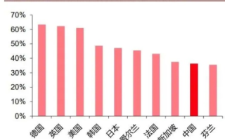 数据中国，探索数字经济时代的稳健增长与动力