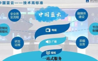 UUIDC，探索其实际应用的奥秘与经验分享
