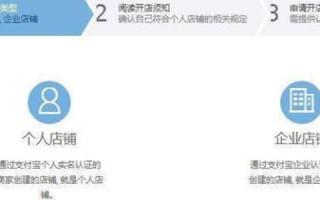 如何打造个人品牌，从零开始创建一级域名的个人博客