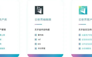 悦云互联评测，重塑云互联体验的未来科技