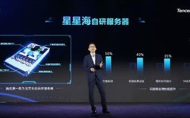 腾讯云0元试用服务器，是真的吗？深度解析与体验报告