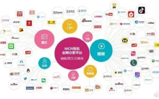百佳人网，一个多元化社交平台的深度探索
