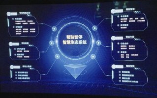 166数据互联，解锁数字时代的新篇章，构建智慧生活的新生态