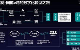 099互联，重塑数字时代沟通与合作的新模式