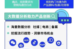 精准在线测评，风易引领未来评测新趋势