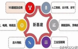 新域网，重塑未来互联网的基石