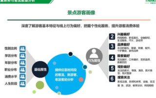 探索爱民数据背后的智慧与温度，数据科学助力构建和谐社会