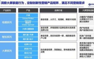 谁给我想一个域名，探索域名创意与品牌构建的艺术