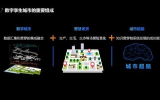 乐宸互联，构建数字桥梁，驱动智能未来